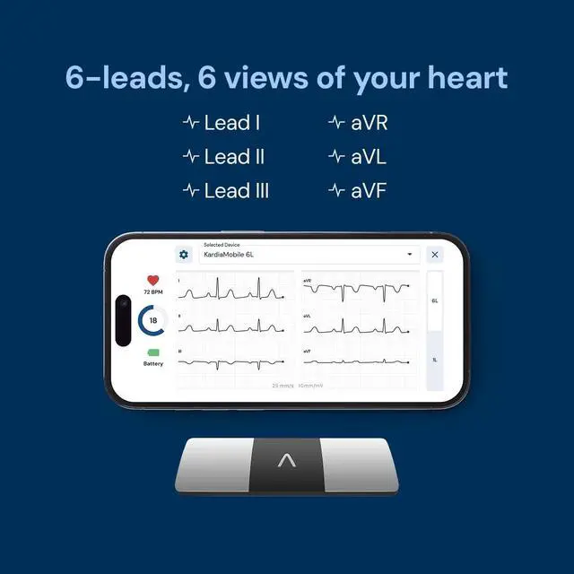 Alt view image 4 of 6 - _Mega Brand KardiaMobile 6-Lead Personal EKG Monitor Six Views of The Heart Detects AFib and Irregular Arrhythmias Instant Results in 30 Seconds Works with Most Smartphones