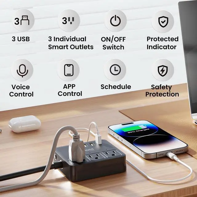Alt view image 3 of 7 - _Mega Brand Plug Power Strip Works with Alexa & Google Home - 3 Individually Controlled Smart Outlets Switches 3 USB Ports, 4FT Extension Cord, WiFi Power Strip, Multi-Plug Extender for Home Offices