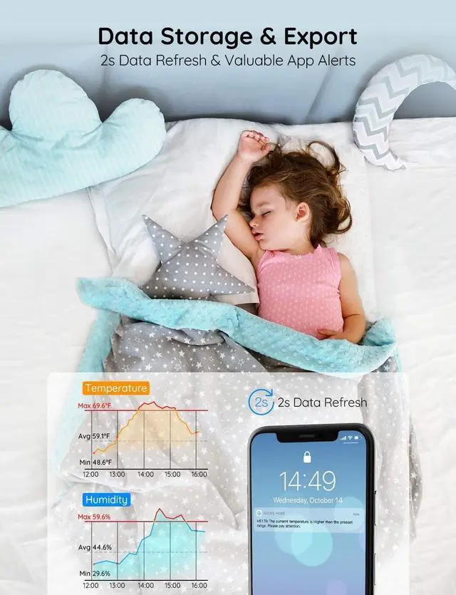 Alt view image 4 of 7 - Govee Smart Thermometer Hygrometer, WiFi Humidity Temperature Sensor with App Notification Alert, 2 Years Free Data Storage Export, Wireless Remote Monitor for Room Greenhouse Incubator Wine Cellar