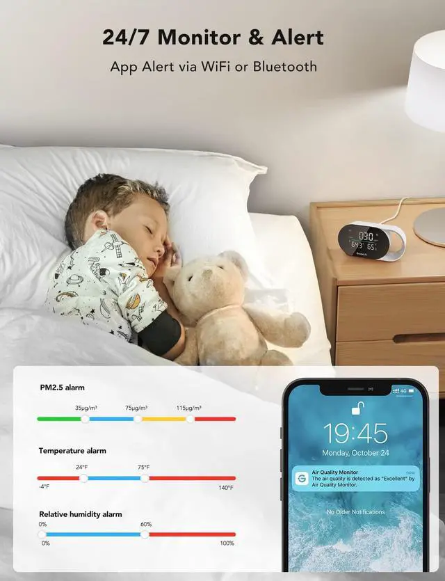 Alt view image 4 of 7 - _Mega Brand Smart Air Quality Monitor with PM2.5, WiFi, Temperature & Humidity Sensors, LED Display, 2s Refresh, 2-Year Data Storage, for Home & Office Wired