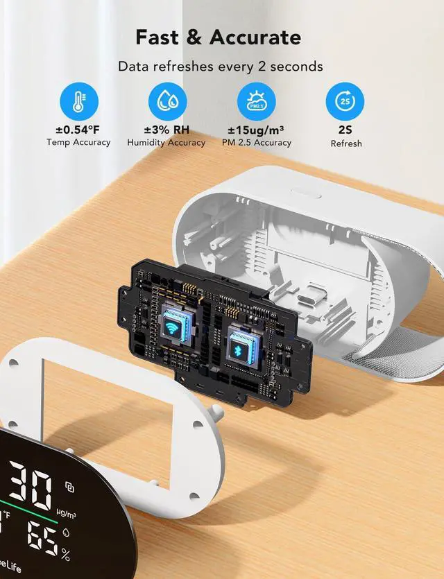 Alt view image 5 of 7 - _Mega Brand Smart Air Quality Monitor with PM2.5, WiFi, Temperature & Humidity Sensors, LED Display, 2s Refresh, 2-Year Data Storage, for Home & Office Wired