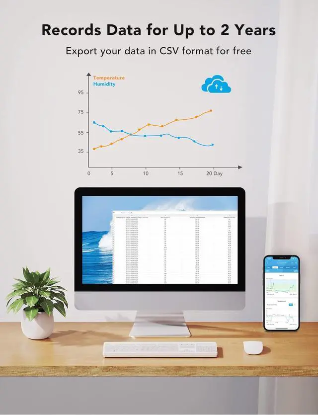 Alt view image 7 of 7 - _Mega Brand Smart Air Quality Monitor with PM2.5, WiFi, Temperature & Humidity Sensors, LED Display, 2s Refresh, 2-Year Data Storage, for Home & Office Wired