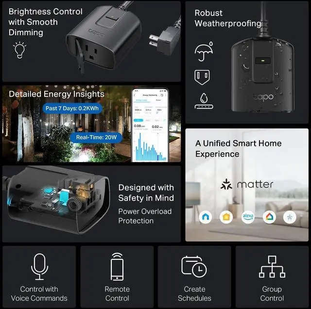 Alt view image 2 of 7 - Outdoor Smart Dimmer Plug for Outdoor Lights, Matter, Energy Monitoring, App Control, IP65 Weather Resistant, Works with Siri, Alexa, Google, ETL Certified, 150WLED/CFL, 2.4GHZ WiFi Only, P430M