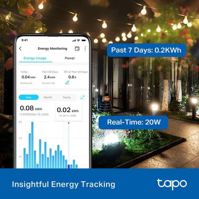 Alt view image 6 of 7 - Outdoor Smart Dimmer Plug for Outdoor Lights, Matter, Energy Monitoring, App Control, IP65 Weather Resistant, Works with Siri, Alexa, Google, ETL Certified, 150WLED/CFL, 2.4GHZ WiFi Only, P430M