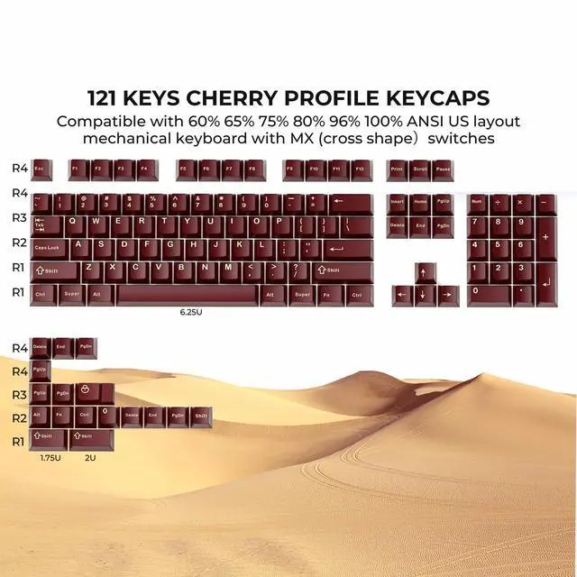 Alt view image 5 of 7 - _Mega Brand XVX Red Keycaps, Double Shot PBT Keycap Set 75 Percent, Cherry Profile Keyboard Keycaps Compatibility with ANSI Layout MX Switches Mechanical Keyboard
