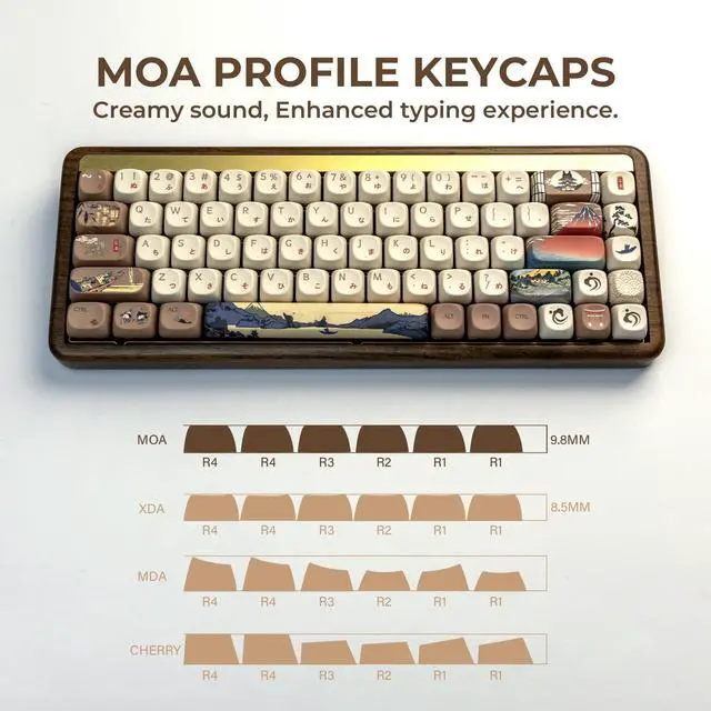 Alt view image 2 of 7 - Profile Japanese Fuji Mountain Theme PBT Keycaps Set, 140-Key Coffee & Cream Custom Keycaps for US Layout Mechanical Keyboards (Brown/Beige Design with Key Puller)