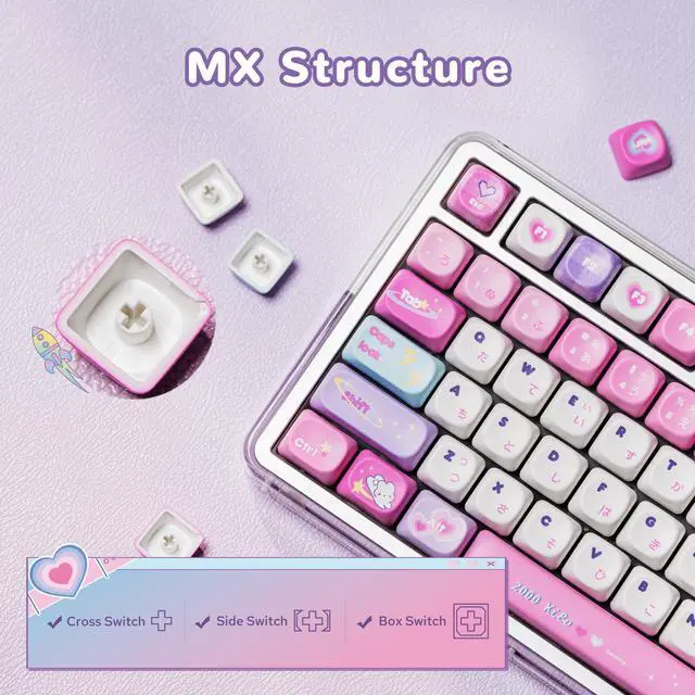 Alt view image 6 of 6 - X Elyxirine Digital Dreams: Pastel Y2K Keycap Set, 144 Keys