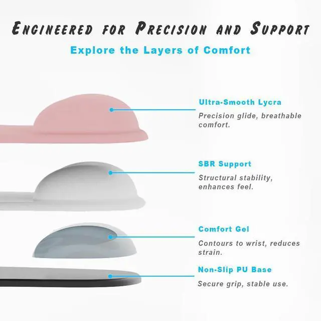 Alt view image 4 of 7 - Office Mousepad with Gel Wrist Support - Ergonomic Gaming Desktop Mouse Pad Wrist Rest - Design Gamepad Mat Rubber Base for Laptop Computer -Silicone Non-Slip Special-Textured Surface (01Pink)