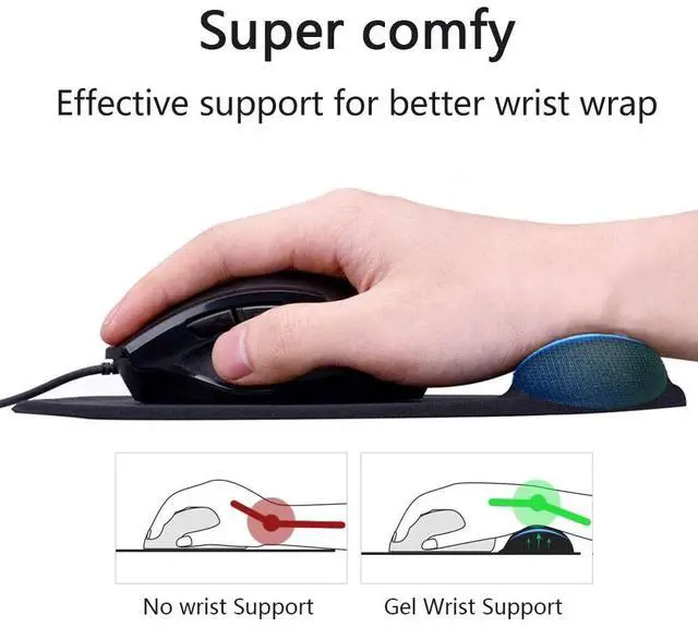 Alt view image 3 of 6 - _Mega Brand Ergonomic Mouse Pad with Wrist Rest, Gel Wrist Support Mousepad, Pain Relief Laptop Computer Mouse Pad, Non-Slip Mouse Pads for Office & Home (Black)
