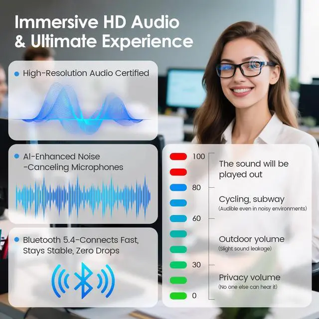 Alt view image 5 of 7 - Gen3 Smart Translation Glasses  Bluetooth Glasses with Dual Temples (Bluetooth+Standard), Real-Time AI Interpreter, Touch Control, Voice Assistant  Lightweight for Travel, Work, Business