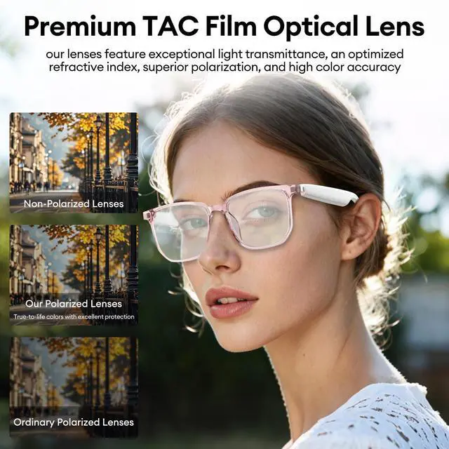 Alt view image 5 of 7 - _Mega Brand AI Smart Glasses, Bluetooth 5.4 Translation Glasses with 144 Language & Accents, Blue Light Filtering Lenses, Multifunctional Smart Glasses for Men Women, Travel Meeting Trade Business