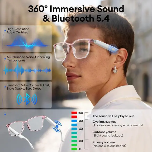 Alt view image 4 of 7 - _Mega Brand AI Smart Glasses, Bluetooth 5.4 Translation Glasses with 144 Language & Accents, Blue Light Filtering Lenses, Multifunctional Smart Glasses for Men Women, Travel Meeting Trade Business
