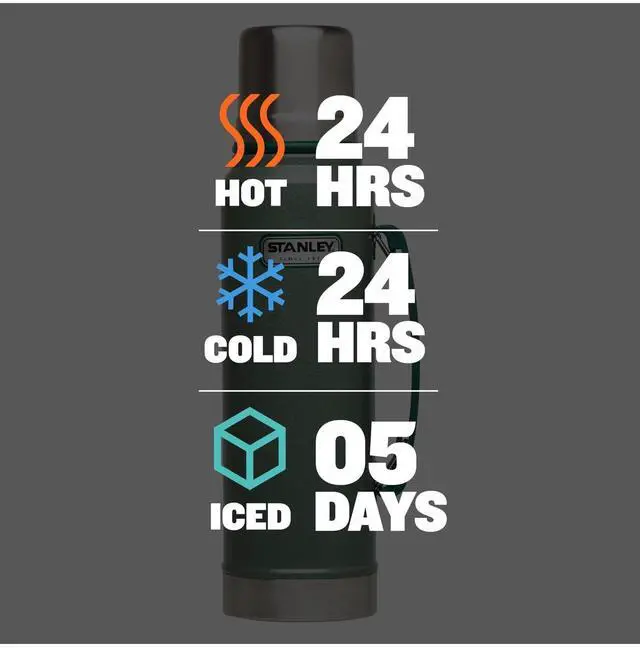 Alt view image 4 of 4 - _Mega Brand Heritage Classic Vacuum Bottle with Handle 1.1 qt | Wide Mouth with Leakproof Cup Lid | Keep Drinks Hot or Cold for Travel | Insulated Stainless Steel Thermos | BPA-Free | Hammertone Green