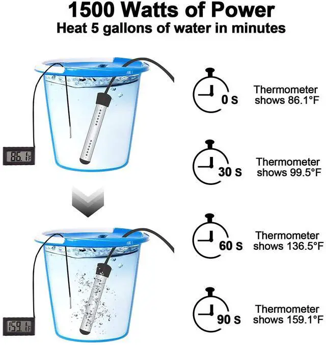 Alt view image 5 of 6 - _Mega Brand Immersion Water Heater 2Pack, Portable Electric 304 Stainless Heaters with Guard Cover - LCD Thermometer for Above Ground Inflatable Pool Tub Buckets Motorhome Camping Outdoor