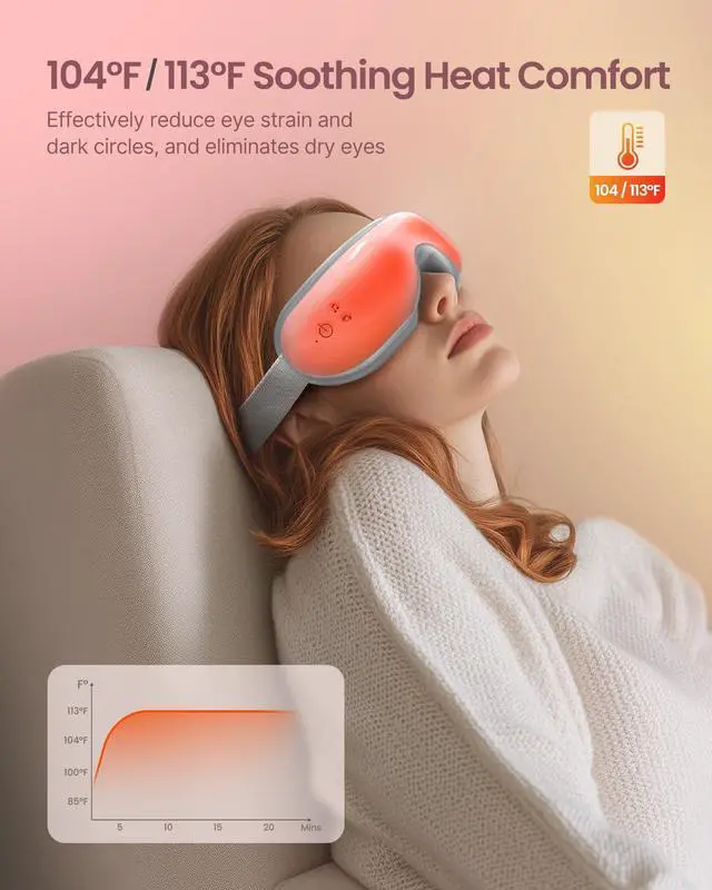 Alt view image 4 of 7 - _Mega Brand Eye Massager with Voice Controlled for Migraines, Birthday Gift for Women Her Mom, Eyeris 1V Bluetooth Music Heated Care Machine, Relax & Reduce Strain Dark Circles