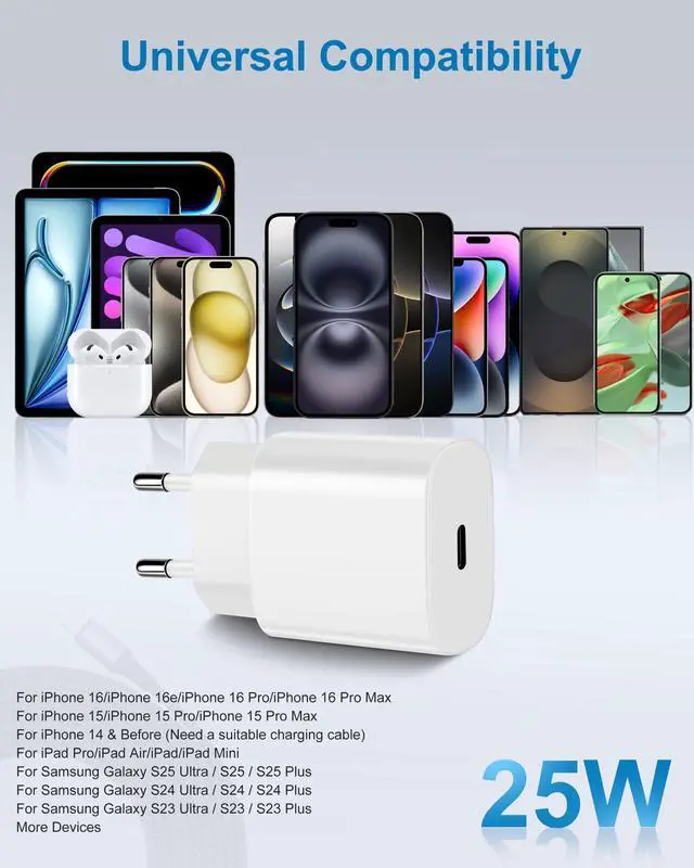 Alt view image 5 of 7 - _Mega Brand European Travel Plug Adapter, 2-Pack 20W PD USB C Wall Charger Type C Fast Charging Block International Power Adaptor US to Europe EU for iPhone 17 16 15 14 13, iPad, Samsung, Pixel,