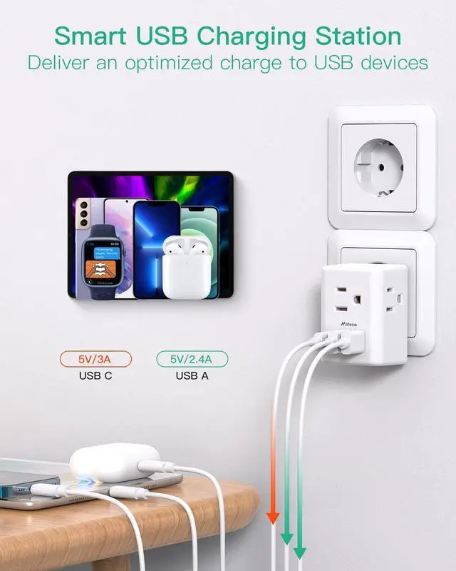 Alt view image 4 of 7 - _Mega Brand [2-Pack] European Travel Plug Adapter - International Plug Adapter with USB Charging Ports(1 USB C), Type C Power Adapter for US to Most of Europe EU Italy France Spain Germany Greece