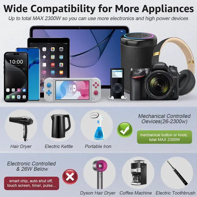 Alt view image 4 of 7 - Voltage Converter 2300W Power Step Down 220V to 110V Universal Travel Adapter Power Converter Power Transformer w/ 3 AC Outlets 3 USB Ports 1 Type-C Charging for EU/UK/AU/US/IT/India/South Africa