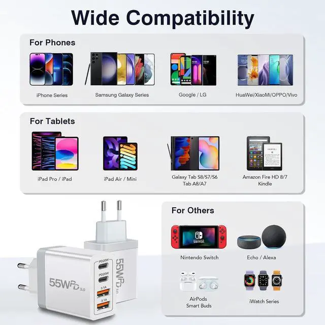 Alt view image 7 of 7 - European USB C Charger 2 Pack, 55W European Travel Plug Adapter 4-Port Fast Charger Type C Wall Charger USA to Europe Plug Adaptor for iPhone 17 16 15 14 13 12 11 Pro Max X 8, Galaxy, Android