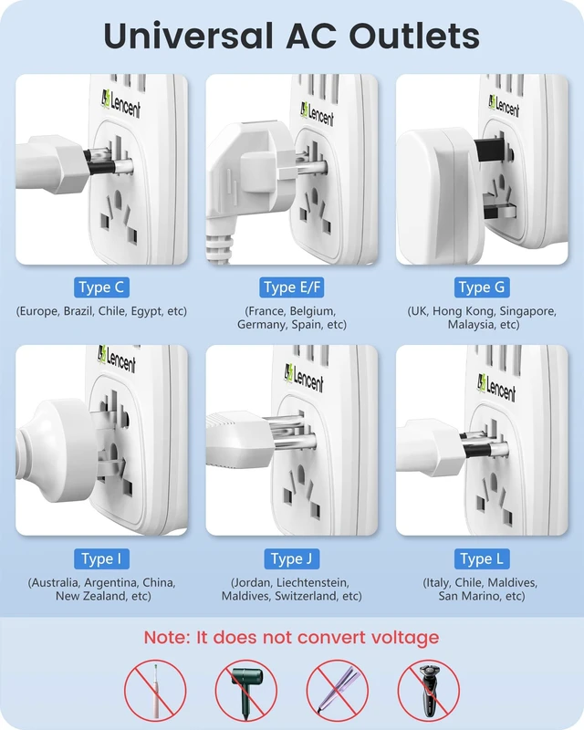 Alt view image 3 of 7 - World to US Plug Adapter with 3 USB &1 PD Type-c Quick Fast Charger | Ports, Type B European EU Europe/UK/Australia/China to USA American Canada Japan Outlet Power Adaptor Travel Plug Converter