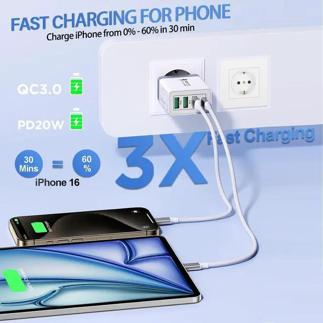 Alt view image 3 of 7 - _Mega Brand, 40W 4 Port USB C European Charger PD 20W QC 3.0 Europe USB C Charger Block US to Europe Plug Adapter for iPhone 17 16 15 14 13 12 11 Plus Pro Max X 8, Galaxy, Android