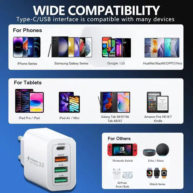 Alt view image 5 of 7 - _Mega Brand, 40W 4 Port USB C European Charger PD 20W QC 3.0 Europe USB C Charger Block US to Europe Plug Adapter for iPhone 17 16 15 14 13 12 11 Plus Pro Max X 8, Galaxy, Android
