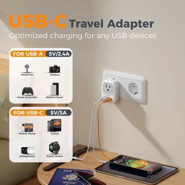 Alt view image 4 of 6 - _Mega Brand 2 Pack European Travel Plug Adapter, US to Europe Plug Adapter with 3 USB Ports (1 USB C), Type C Power Outlet for EU International Italy Iceland Spain France Germany