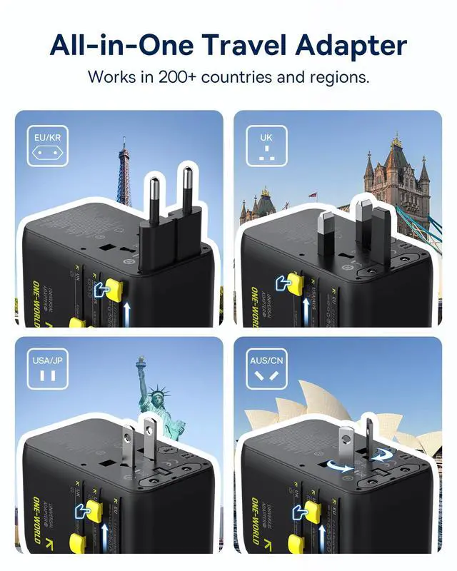 Alt view image 2 of 7 - _Mega Brand 70W Universal Travel Adapter with Retractable Cable, 6-in-1 International Plug Adapter, USB-C PD Fast Charging Worldwide Wall Charger for USA/UK/AUS and Over 200 Countries - Enercore CG11