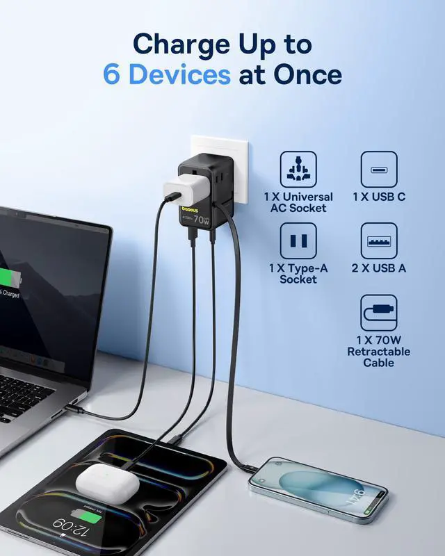 Alt view image 4 of 7 - _Mega Brand 70W Universal Travel Adapter with Retractable Cable, 6-in-1 International Plug Adapter, USB-C PD Fast Charging Worldwide Wall Charger for USA/UK/AUS and Over 200 Countries - Enercore CG11