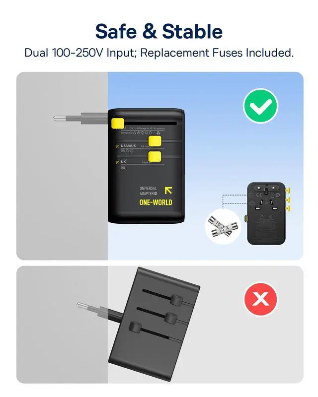 Alt view image 5 of 7 - _Mega Brand 70W Universal Travel Adapter with Retractable Cable, 6-in-1 International Plug Adapter, USB-C PD Fast Charging Worldwide Wall Charger for USA/UK/AUS and Over 200 Countries - Enercore CG11