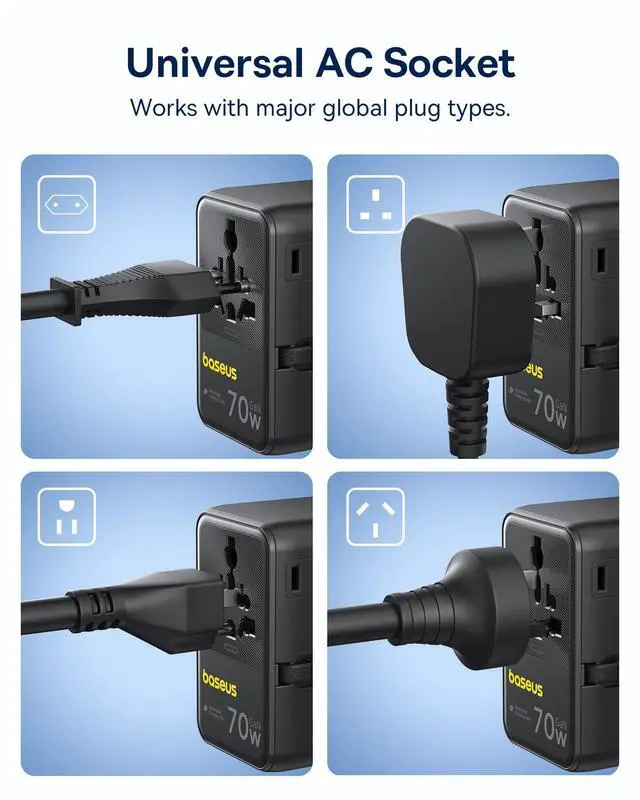 Alt view image 7 of 7 - _Mega Brand 70W Universal Travel Adapter with Retractable Cable, 6-in-1 International Plug Adapter, USB-C PD Fast Charging Worldwide Wall Charger for USA/UK/AUS and Over 200 Countries - Enercore CG11