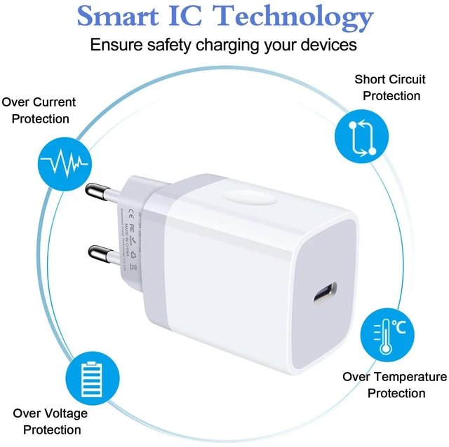 Alt view image 4 of 7 - Charger EU Fast 20W USB C Charger Block Travel Plug Power Adapter | For iPhone 17/16e/16/16 Pro/16 Pro Max/16 Plus/15/15 Pro/14/14 Pro/13 Pro Max/13/12/Mini/XS/XR/X/SE Samsung S26 Ultra Android