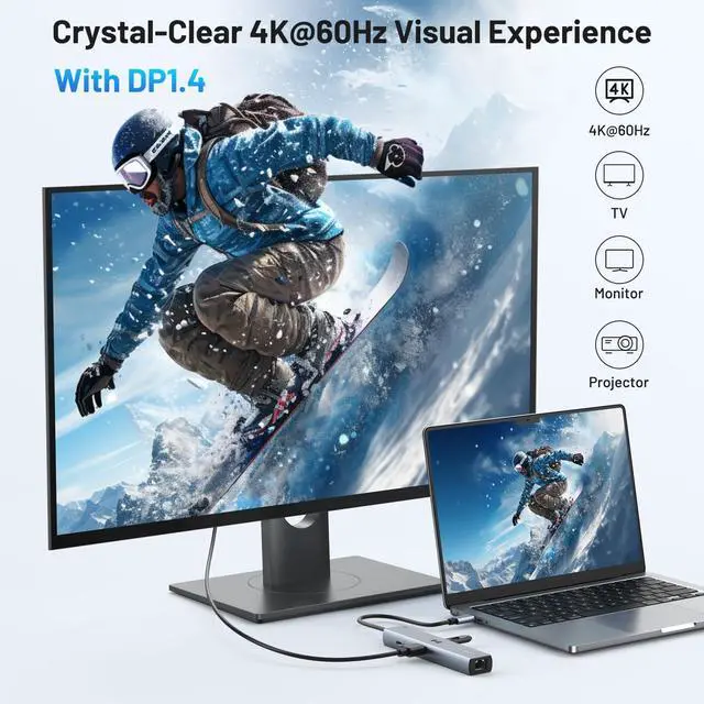 Alt view image 3 of 7 - 10Gbps USB C Hub Multiport Adapter, Ethernet Adapter with 4K@60Hz HDMI, Gigabit Ethernet, 3 USB C Ports, 100W PD, USBC Dongle for MacBook Pro Air, iPad, HP, Dell, etc