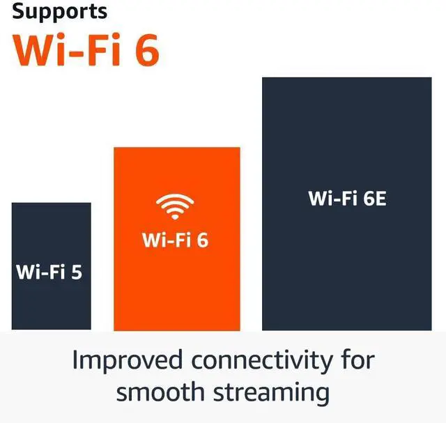 Alt view image 4 of 6 - _Mega Brand Fire TV Stick 4K (newest model) with AI-powered Fire TV Search, Wi-Fi 6, stream over 1.8 million movies and shows, free & live TV