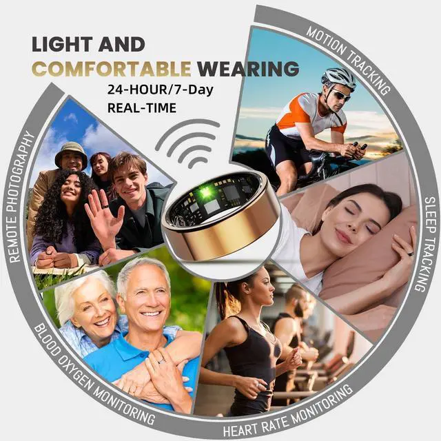 Alt view image 6 of 7 - Smart Ring for Women Men, Health Tracker with Heart Rate/Blood Oxygen/Blood Pressure/Sleep Monitoring/Step Counting, IP68 Waterproof Fitness Ring, No App Fees for iPhone & Android (Silver, 7#)