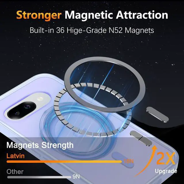 Alt view image 4 of 7 - Phone Cover for Google Pixel 9a Case | with 1 Screen Protector, Compatible with MagSafe, Magnetic, Military Grade Protection, Translucent Matte Frosted Back, Lavender Purple