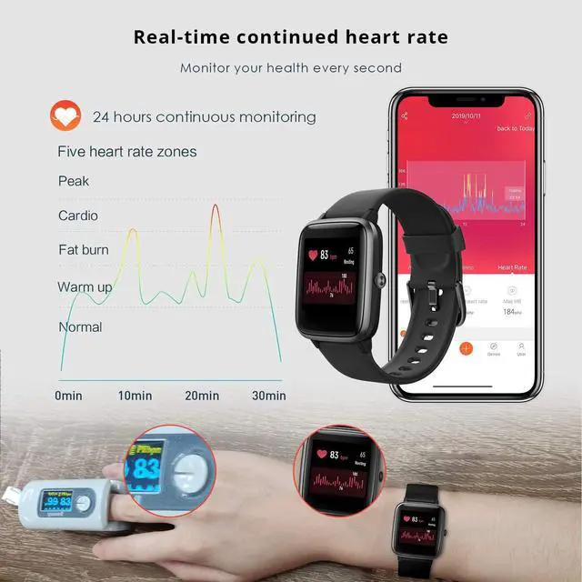 Alt view image 4 of 7 - _Mega Brand Fitness Tracker with Heart Rate Monitor, Smart Watch 1.8 inches Color Touch Screen IP68 Waterproof Step Calorie Counter Sleep Monitoring Pedometer Watches Activity Tracker for Women Men