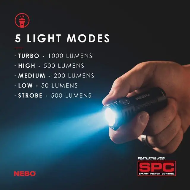 Alt view image 2 of 7 - _Mega Brand Torchy Rechargeable Pocket Flashlight | 1,000 Lumens, 5 Light Modes, Magnetic Base & Steel Clip, Water Resistant, LED Mini Flashlight for EDC & Camping, Includes Charging Cable