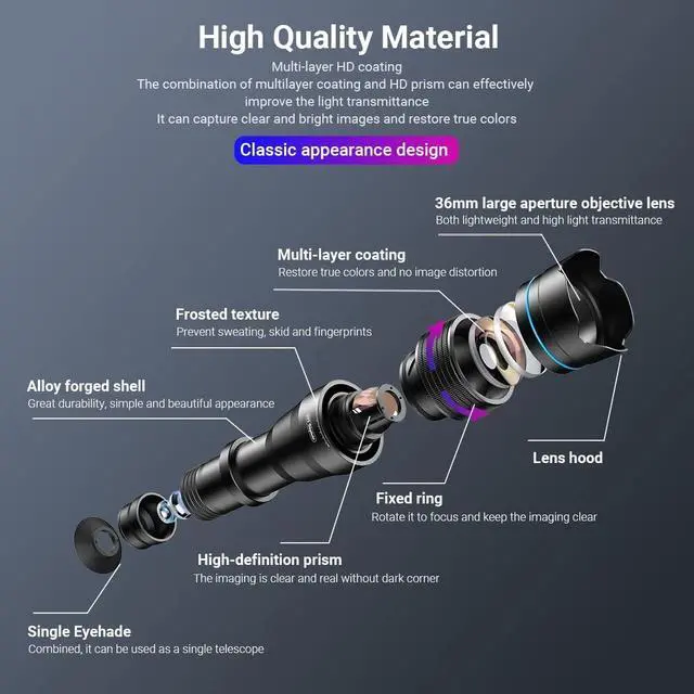 Alt view image 4 of 7 - _Mega Brand 36X Telephoto Lens Kit for Smartphone, Magnification Phone Lens with Universal Clip Attachment, HD Magnifier Photography Lens for iPhone Android Phone (Fits for Almost All Phone)