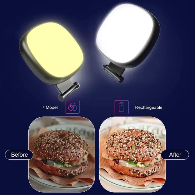 Alt view image 2 of 7 - _Mega Brand Camera Lens, 6 lenses+ LED Light+ Remote Shutter+ Tripod, 18X Telephoto Zoom/Wide angle/Macro/Fisheye/CPL/Kaleidoscope camera lens kit for iPhone Xs X XR 8 7 6 Plus Samsung and Android