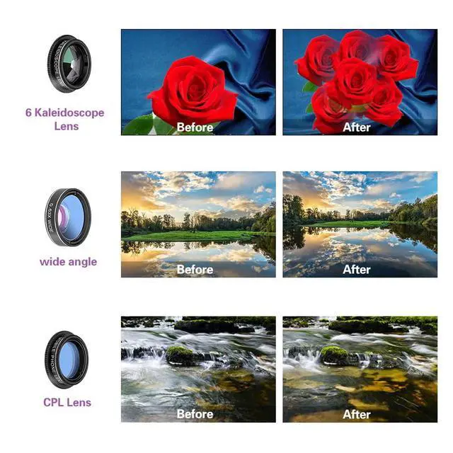 Alt view image 7 of 7 - _Mega Brand Camera Lens, 6 lenses+ LED Light+ Remote Shutter+ Tripod, 18X Telephoto Zoom/Wide angle/Macro/Fisheye/CPL/Kaleidoscope camera lens kit for iPhone Xs X XR 8 7 6 Plus Samsung and Android