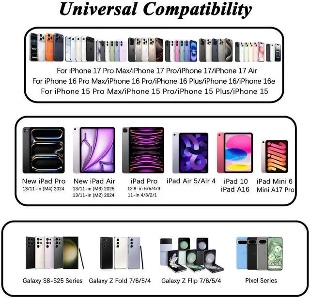 Alt view image 3 of 7 - _Mega Brand ,USB C Charger Fast Charging,2Pack Dual Port Fast Wall Chargers Block with 6FT USB C Cable for iPhone 17 Pro Max/17 Pro/17/Air/16 Pro Max/16 Plus/16e/15/iPad Pro/Air/Mini/AirPod