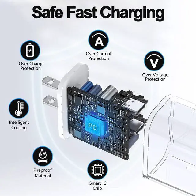 Alt view image 5 of 7 - _Mega Brand ,USB C Charger Fast Charging,2Pack Dual Port Fast Wall Chargers Block with 6FT USB C Cable for iPhone 17 Pro Max/17 Pro/17/Air/16 Pro Max/16 Plus/16e/15/iPad Pro/Air/Mini/AirPod