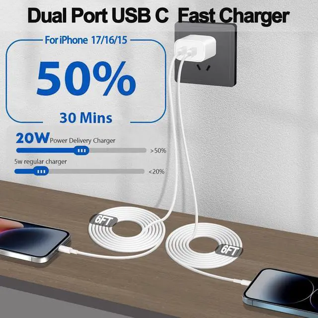 Alt view image 2 of 7 - _Mega Brand ,USB C Charger Fast Charging,2Pack Dual Port Fast Wall Chargers Block with 6FT USB C Cable for iPhone 17 Pro Max/17 Pro/17/Air/16 Pro Max/16 Plus/16e/15/iPad Pro/Air/Mini/AirPod