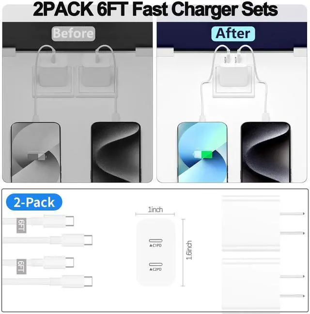 Alt view image 6 of 7 - _Mega Brand ,USB C Charger Fast Charging,2Pack Dual Port Fast Wall Chargers Block with 6FT USB C Cable for iPhone 17 Pro Max/17 Pro/17/Air/16 Pro Max/16 Plus/16e/15/iPad Pro/Air/Mini/AirPod