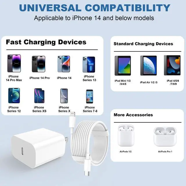 Alt view image 2 of 7 - FEEL2NICE iPhone Charger Fast Charging 2 Pack Type C Wall Charger Block with 2 Pack [6FT&10FT] Long USB C to Lightning Cable for iPhone 14/13/12/12 Pro Max/11/Xs Max/XR/X,AirPods Pro