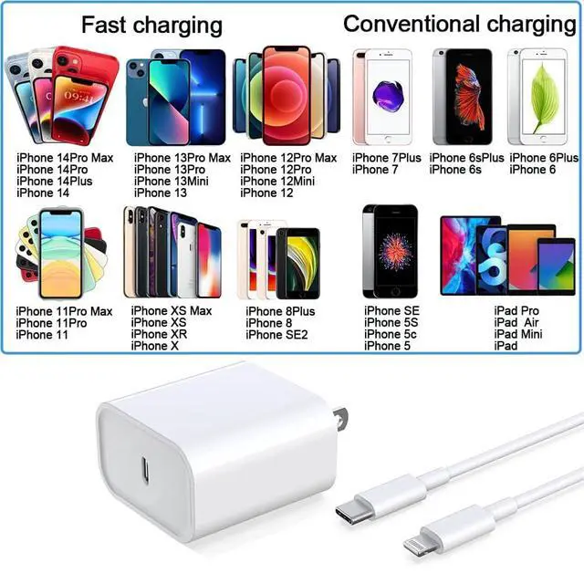 Alt view image 7 of 7 - _Mega Brand iPhone Fast Charger, 33W USB C PD Wall Charger Block Plug with[MFi Certified]6ft Type C to Lightning Cable Quick Charging Data Sync Cord for iPhone14 13 12 11 Pro Max Mini Xs Xr iPad Air