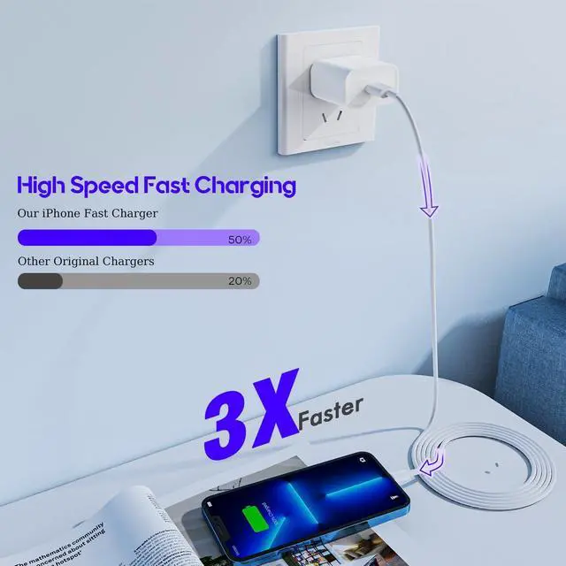 Alt view image 2 of 7 - 10Foot Fast iPhone Charging Cable,3-Pack Super Fast i Phone Charger USB C Charging Block Wall Charger PD Adapter with 10FT Type C to Lightning Cable Cord for iPhone 14/13/12/11ProMax/XS Max/XS/XR/8/SE
