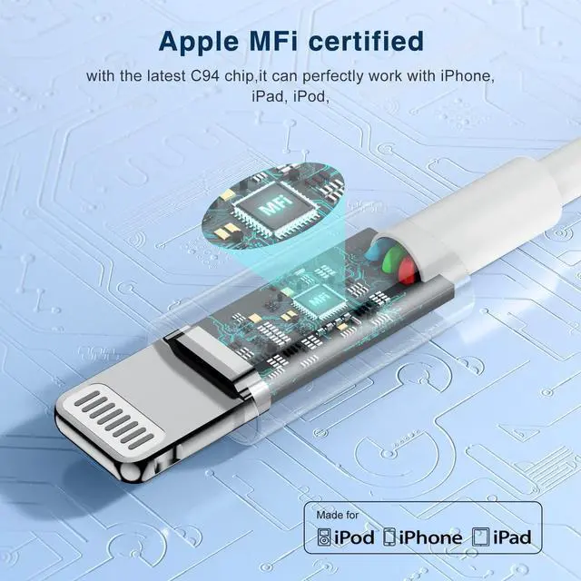 Alt view image 5 of 7 - 20W Rapid USB C Wall Super Fast Chargers Block Power Plug with 6Ft Type C to Lightning Cable, (MFi Certified) Lightning Charging Cord for iPhone 14 13 12 11 Pro Max Plus Air Mini iPad -Albedo 2Pack