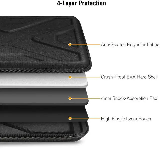 Alt view image 6 of 7 - Hard Shell Tablet Sleeve Case for 2026 iPad Air 11-inch (M4/M3/M2) & iPad (A16) 11th 2025, 11 Inch Pro M5/M4, 10.9"/10.2" i-Pad 10/9th Gen, 10.9" i-Pad Air 5/4th, Tablet Carrying Sleeve